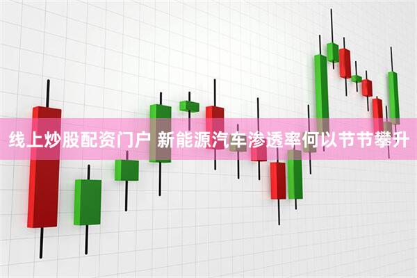 线上炒股配资门户 新能源汽车渗透率何以节节攀升